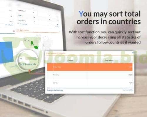 Joomla.bid