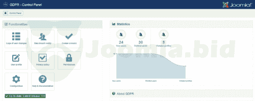 Joomla.bid