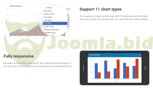 Joomla.bid