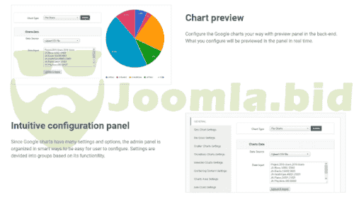 Joomla.bid
