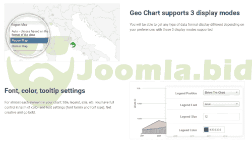 Joomla.bid