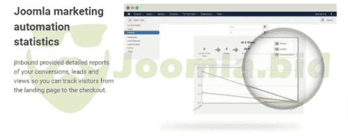 Joomla.bid