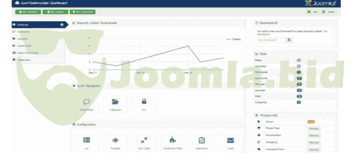 Joomla.bid