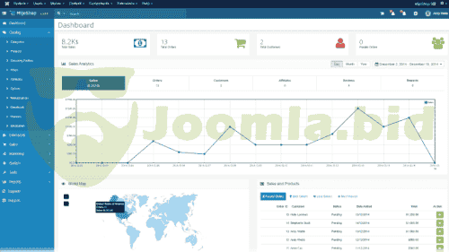 Joomla.bid