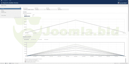 Joomla.bid