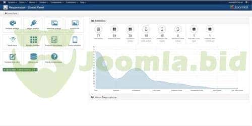 Joomla.bid