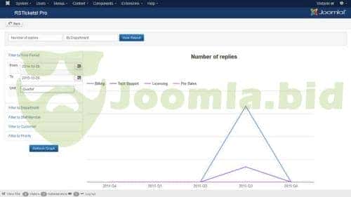 Joomla.bid