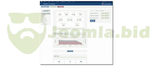 Joomla.bid
