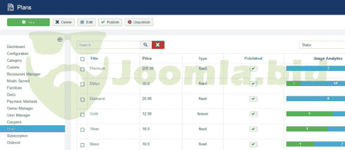 Joomla.bid