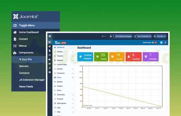 iJoomla Guru Pro LMS  - incl (All Plugins, Bonuses, etc & Quickstart 5 & 4)