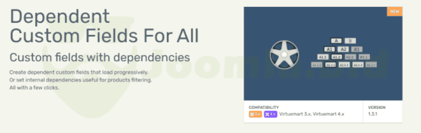 Dependent Custom Fields For All - Virtuemart